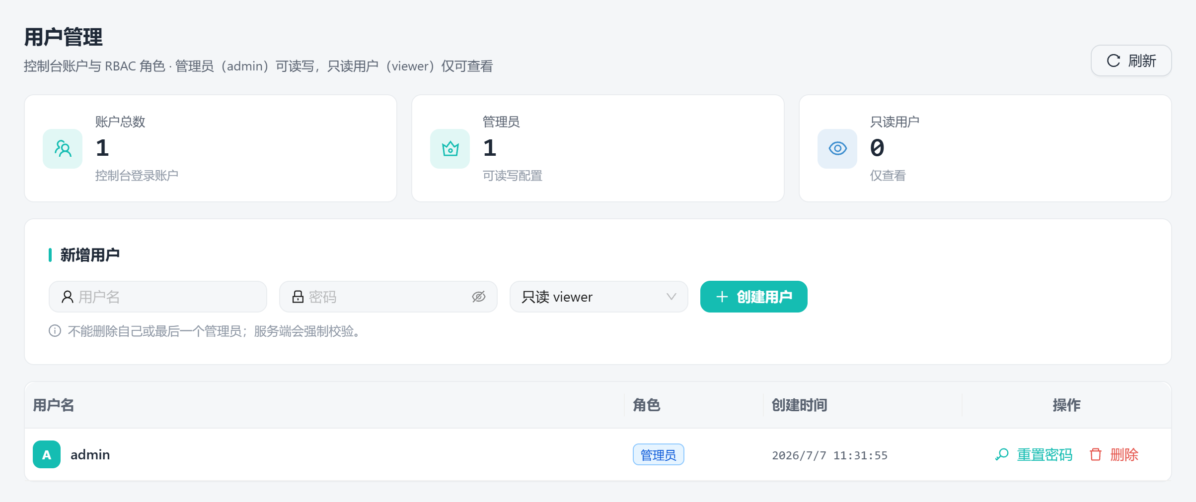 用户管理：控制台账户与 RBAC